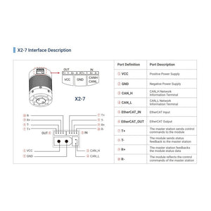 RMD-X2-P28-7-E product image 8