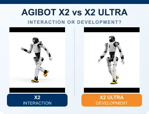 AgiBot X2 and X2 Ultra humanoid robot hardware comparison