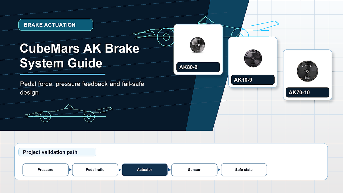 CubeMars AK Series brake actuation guide for Formula Student pedal force and pressure feedback