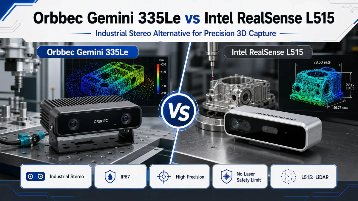 Orbbec Gemini 335Le vs Intel RealSense L515: A High‑Precision Stereo Alternative for Industrial 3D Sensing