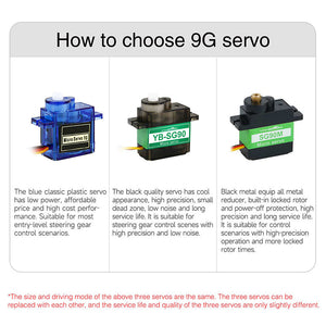Yahboom SG90 Servo Motor Steering Gear — Blue plastic servo + 1PCS