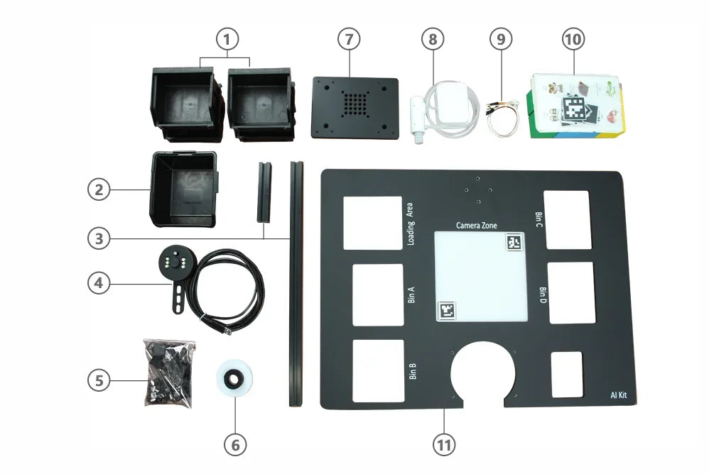 Elephant Robotics Artificial Intelligent Kit(exclude the robot arm)