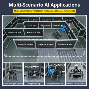 ROSpider ROS2 Hexapod Robot with Jetson/Raspberry Pi, Multimodal Large AI Models, ChatGPT, 3D Vision, SLAM Mapping & Navigation | Official image 6