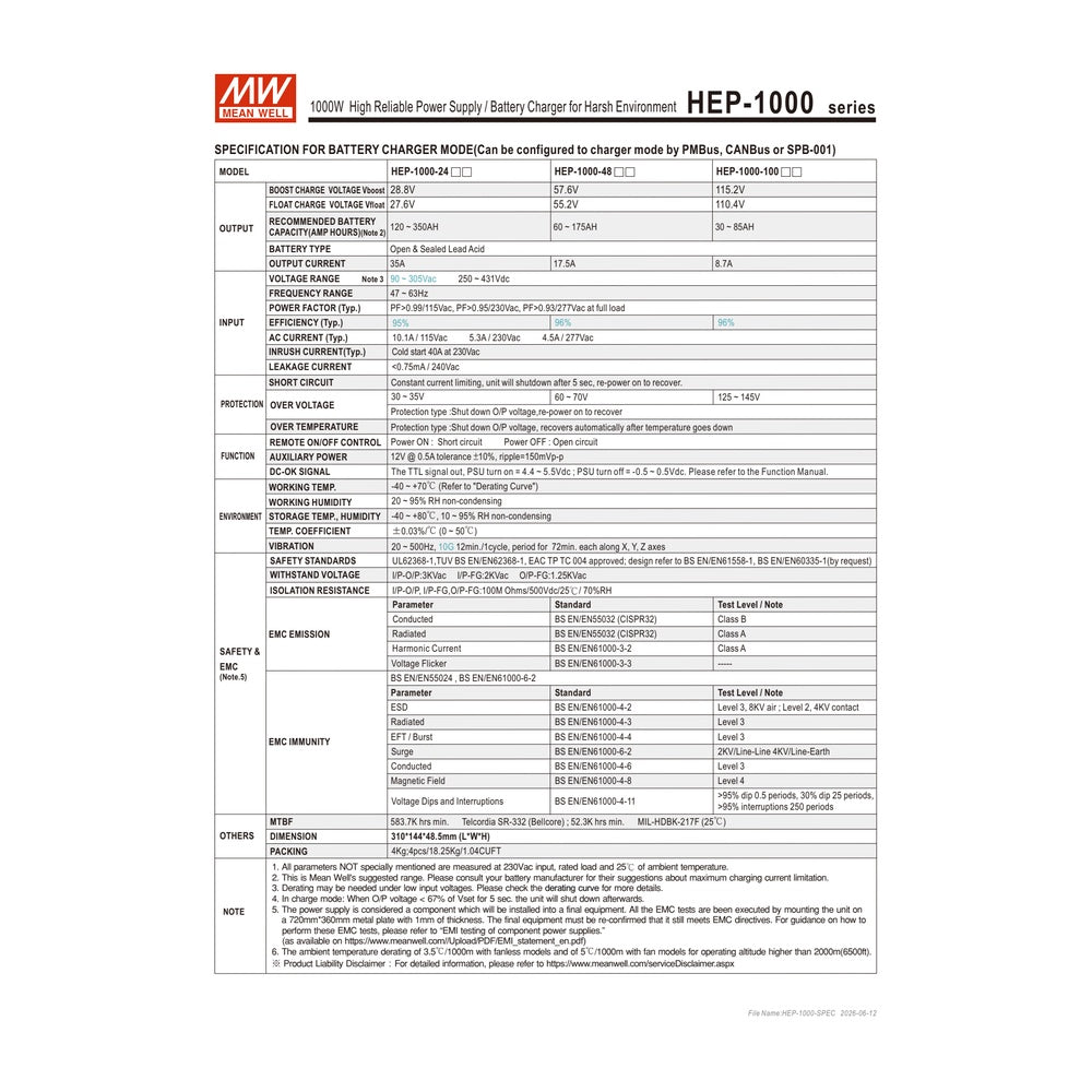 HEP-1000-100-4