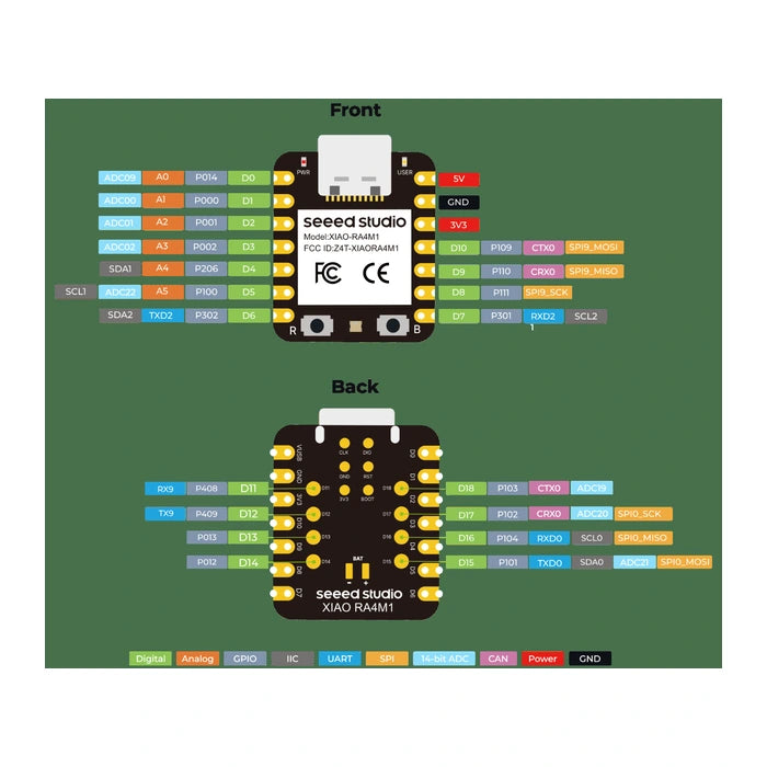 Seeed Studio XIAO RA4M1 Smallest Dev Board image 7