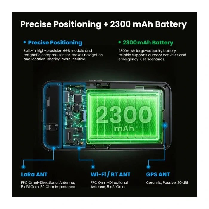 ThinkNode M9 GPS and 2300mAh battery feature image